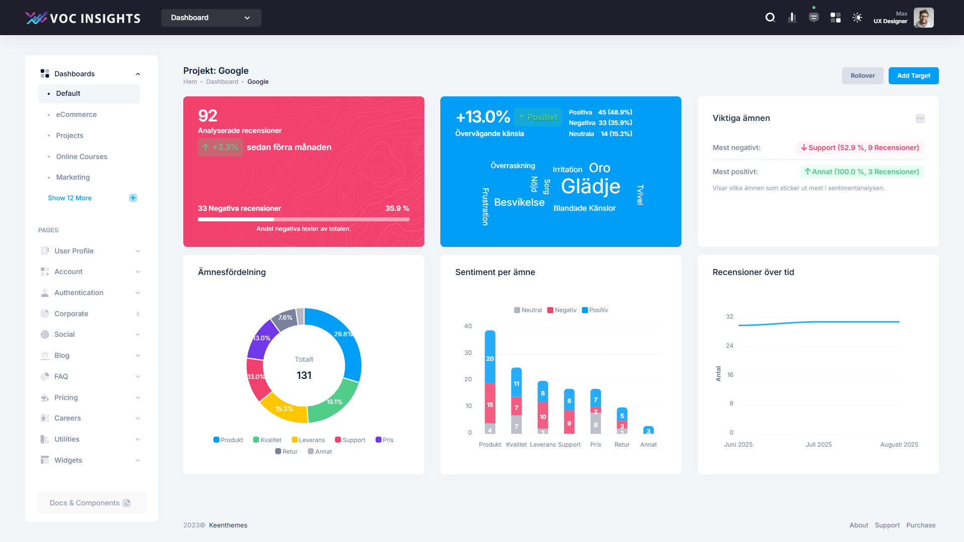 VoC Insights produktbild